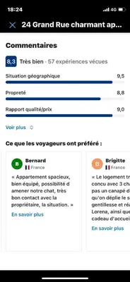 Plan de l'établissement 
