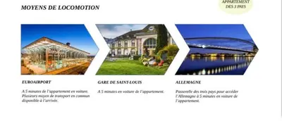 Plan de l'établissement Appartement des 3 pays. 2 mn de Bâle+ Free parking