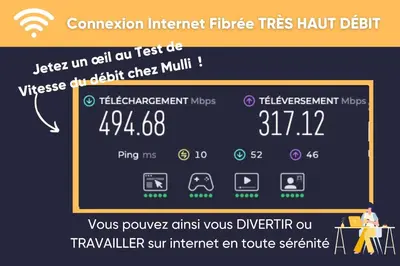Plan de l'établissement Chalet Mulli, Familial 7p, Jardins & Terrasse à Gérardmer