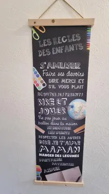 Plan de l'établissement Appart 1er Etage - 90 m plein centre-ville !