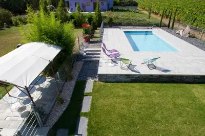Piscine de l'établissement Les gites de Georgia ou située à proximité