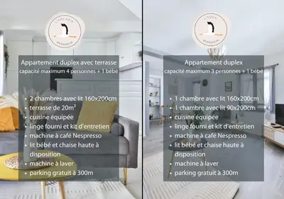 Plan de l'établissement Appartements duplex 3 et 4 personnes tout confort - Climatisation - Route des Vins - Centre Alsace